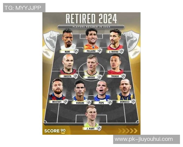 2025年现役最强足球球员前十名实力对比与未来潜力分析 2025年现役最强足球球员前十名实力对比与未来潜力分析